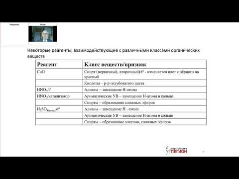 Видео: Разница между ограничивающим реагентом и избыточным реагентом