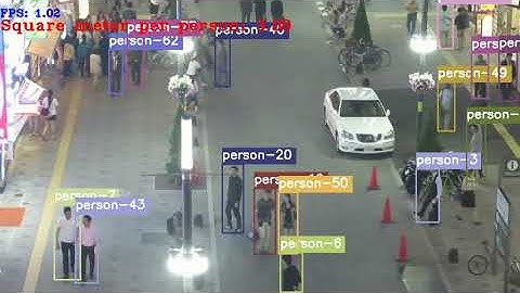 Yolov4 with DeepSORT For MOT - Covid19 Social Distancing 1