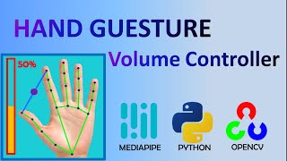 volume control using hand gesture | python | opencv | computer vision