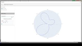 Demostración video CENOS RF: simulación y gráficos Python personalizados