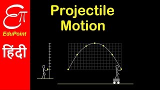 Projectile Motion for class 11 | Physics video in HINDI | EduPoint