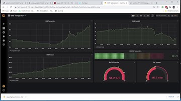 Environmental Dashboard using ESP Home ,Raspberry Pi , Docker
