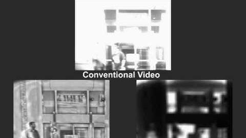 Programmable Imaging: Micro-Mirror Arrays