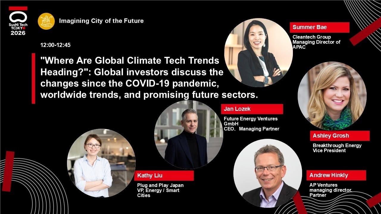 Day2 "Where Are Global Climate Tech Trends Heading?" - YouTube