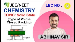 CHEMISTRY|| Lec 05 || Solid State(Closed Packing) || RAJESHSIR||Class 12TH || IIT-JEE/NEET