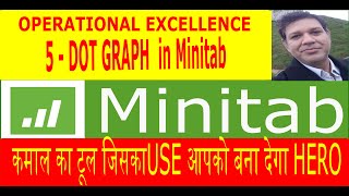 How to draw Dot graph with minitab? { HINIDI}
