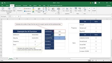 Financial Excel Formulas COUPDAYBS  COUPDAYS COUPDAYSNC  COUPNCD COUPNUM COUPPCD