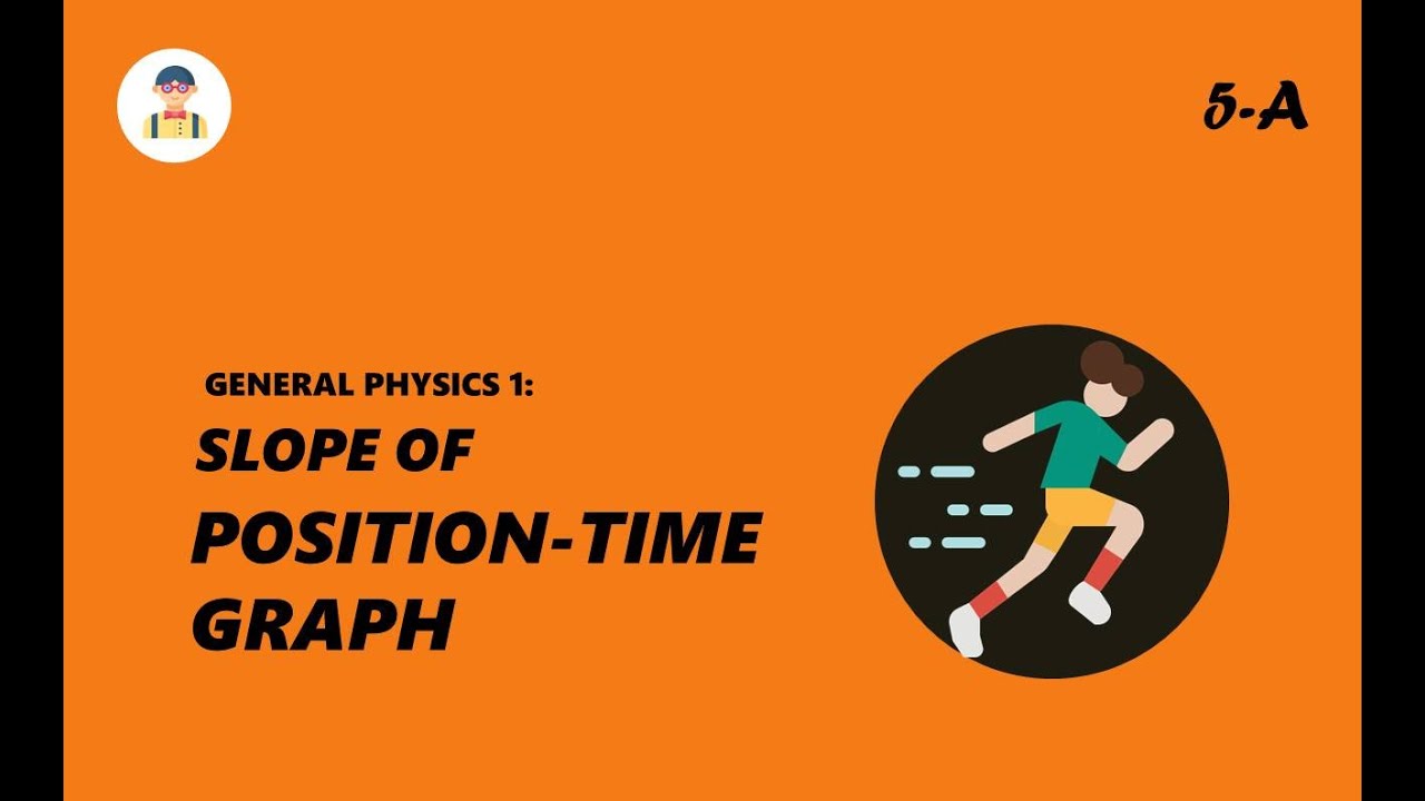 5 Slope Of Position Time Graph GP1 YouTube 5 Slope Of Position Time Graph GP1 YouTube