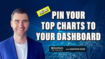 NEW! Pin Your Top Charts To Your Dashboard w/ “Chart Panels” | Grayson Roze | StockCharts In Focus