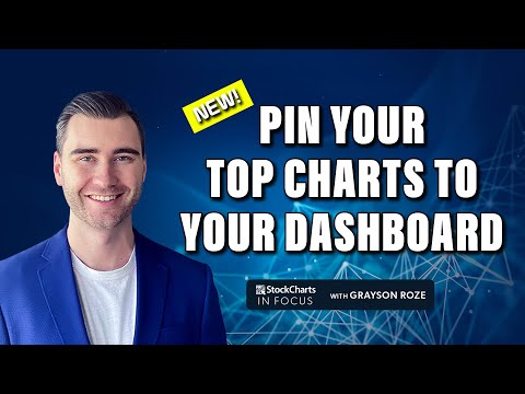 NEW! Pin Your Top Charts To Your Dashboard w/ “Chart Panels” | Grayson Roze | StockCharts In Focus