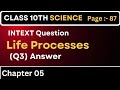 Jac board English Medium Science class 10th Intext Q3 page 87 science life processes  intext #jac