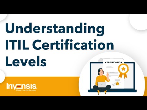 Understanding ITIL® Certification Levels | ITIL® Certification Path | Invensis Learning