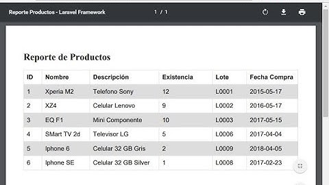 01 - Generar archivos PDF en Laravel 7 (Nivel básico)