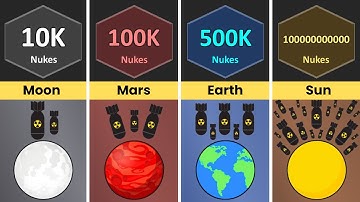 How Many Nukes Can Destroy These Planets