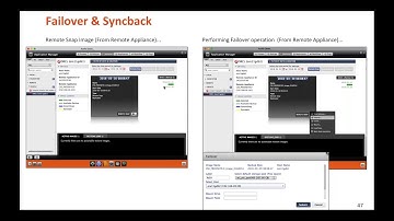 Oracle Failover and Syncback