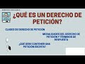 ¿Derecho de Petición en qué Consiste? Ley 1437 de 2011 sustituida Ley 1755 de 2015 Mp3 Song
