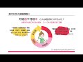 【動画で学ぼう】女性活躍の現状と健康課題、就業への影響