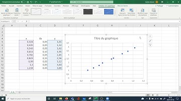 Capsule Excel 17.2: Ajouter des éléments à un graphique