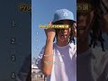 【Prod. STUTSの神曲5選】#ヒップホップ #ラップ