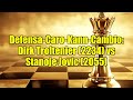 Defensa-Caro-Kann-Cambio: Dirk Troltenier (2234) vs Stanoje Jovic (2055)