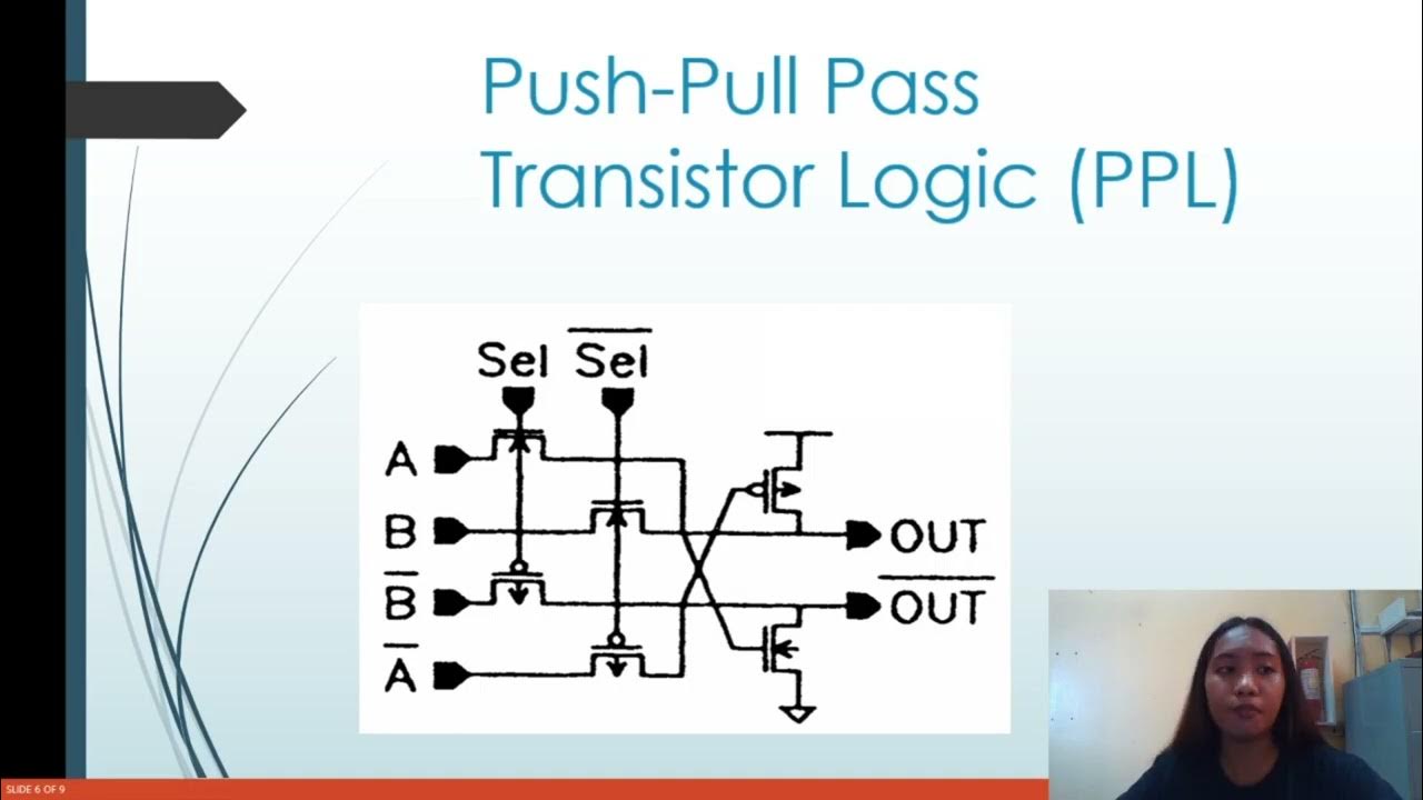 Design of a 2-input Multiplexer using Push-Pull Pass Transistor Logic ...