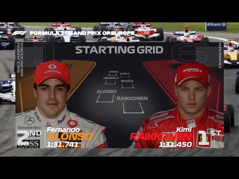 F1グランプリ 2007 VOL.1 Rd.1～Rd.5 Amazon.co.jp: F1