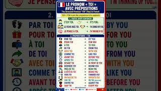 🇫🇷 PRONOM “TOI” + PRÉPOSITIONS 🇬🇧 @FrenchGrammar