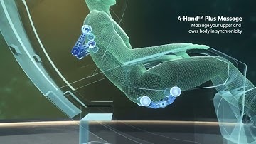 OSIM uLove3 Well-Being Massage Chair: Discover Advanced AI Features