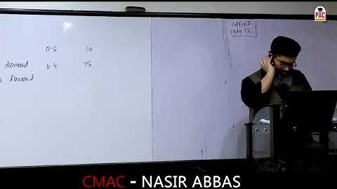 CAF 3   CMA   Lecture 115   Inventory management   Sir Nasir Abbas  Spring 24