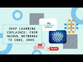 Deep Learning Explained: From Neural Networks to CNNs, RNNs Implementation | My Assignment Solution