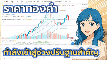 แนวรับ 4,065 จะยืนได้หรือไม่เป็นตัวกำหนดทิศทางถัดไป