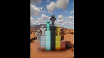 1.12.2 vs 1.20.1 Minecraft version #minecraft #play #shorts #fyp #viral #vs #version #old