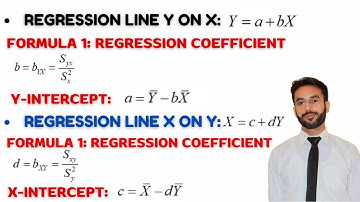 Regression Lines | Formulas 1 | Regression Coefficient | Intercepts | Statistics | CH 6 | LEC 5|HSSC