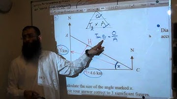 TRIGONOMETRY Edexcel EXAM Q PAPER   Q ALL