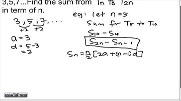 Arithmetic Progression (n type of question)