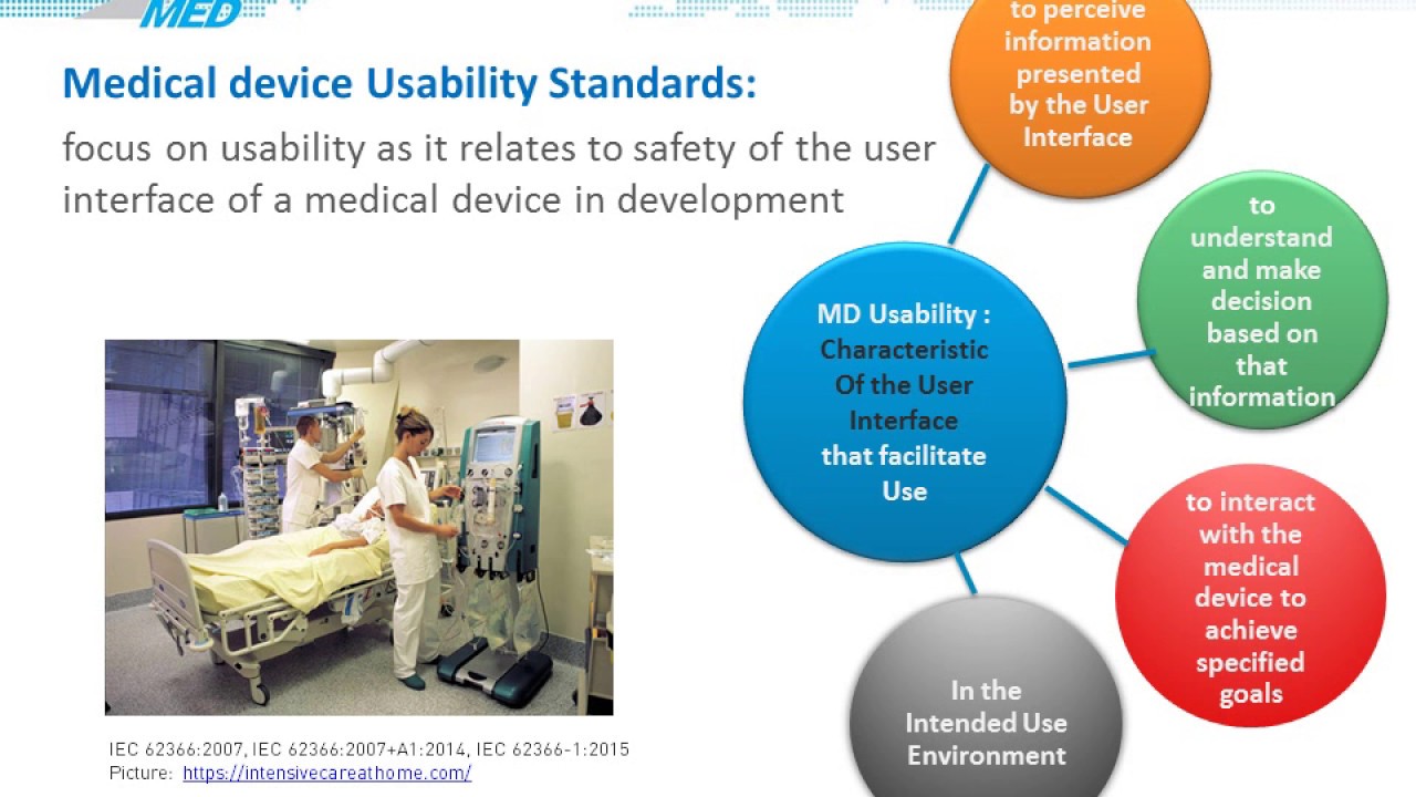 New Medical Device Usability: Highlights of European Regulations and the Latest Standards