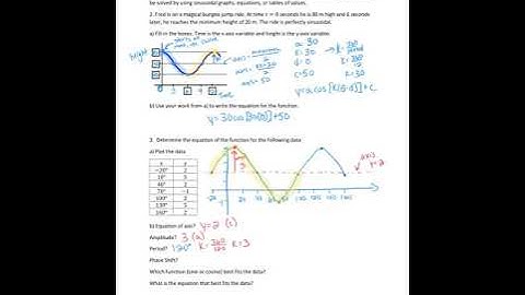 U5L6 - Word Problems Involving Sinusoidal Functions