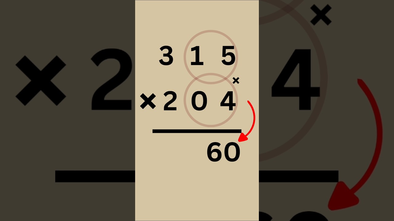 Quickest multiplication trick Multiplication Advanced multiplication ...