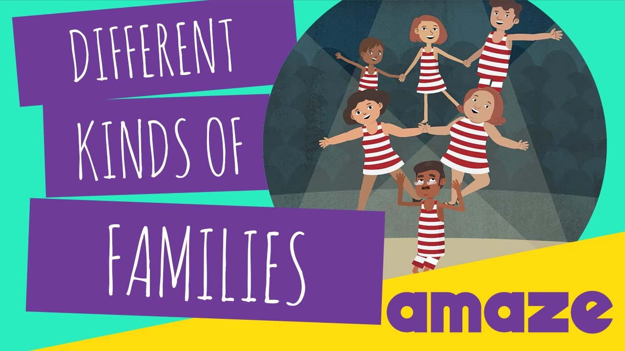 Kids vocabulary - Family - family members \u0026 tree - Learn English educational video for kids