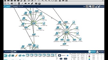Project 1-Computer Networks
