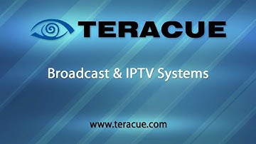 Teracue ENC-300-DVI H.264 HD/SD Encoder