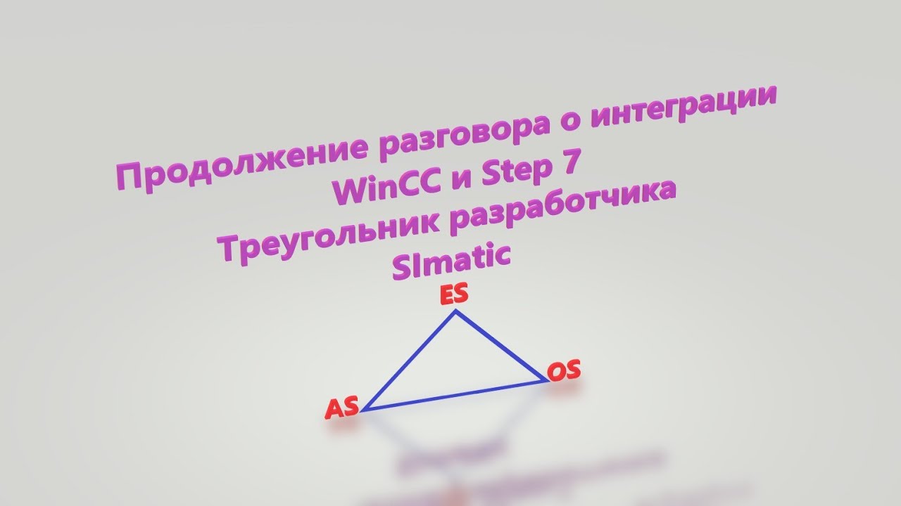 Комплексная разработка АСУ в Simatic Manager/Интеграция WinCC и Step 7 / Резервируемые сервера WinCC
