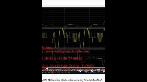 How to do a Helicopter simulation using MATLAB Simulink _ Helicopter modeling Simulink MATLAB