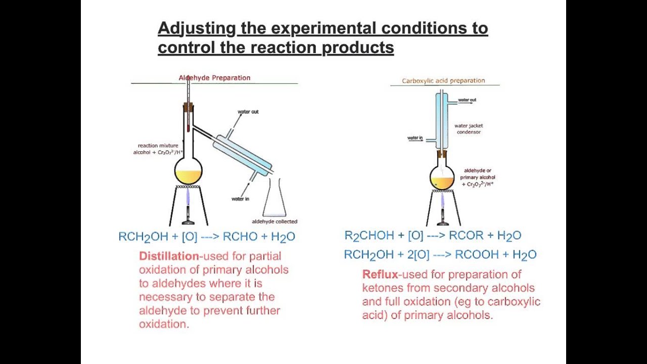 Oxidation Of Alcohols YouTube Oxidation Of Alcohols YouTube