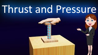 Thrust and Pressure || 3d animated explanation || Complete Basics || Physics || Class 11th and 9th