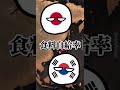 おにぎりの無断転載