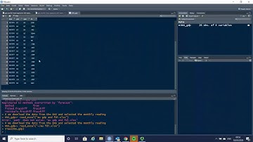 03 Defining a time series and ploting your first graph in R or RStudio