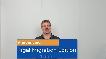 Announce Figaf Migration Edition for your SAP PI to Integration Suite migration