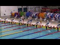Festival of Swimming - Tollcross International Swimming Centre - Saturday Afternoon