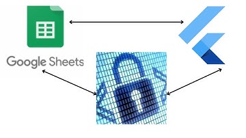 Authentication and CRUD Operation for Invoice Generation Google Sheet + Flutter